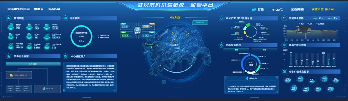 水务标识解析平台"和"武汉水务集团区块链baas服务平台"双双脱颖而出