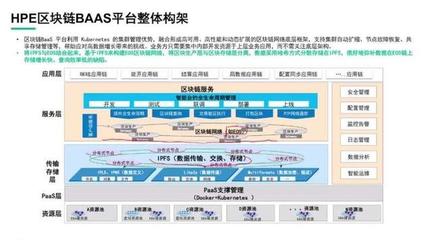 中国移动区块链服务平台的7个应用场景