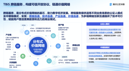 加速推动数实融合,腾讯云区块链产品矩阵再升级