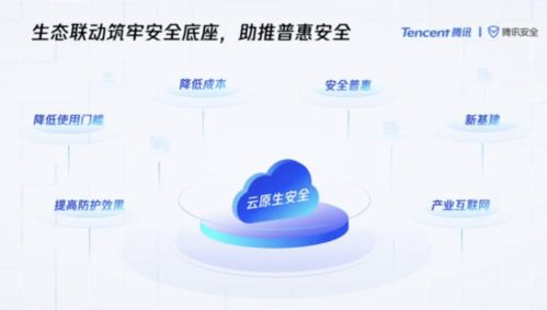 五个 数 ,带你回顾2020腾讯全球数字生态大会
