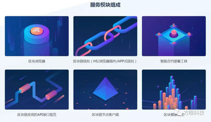 技术门槛高?场景落地难?一招为您打破瓶颈!
