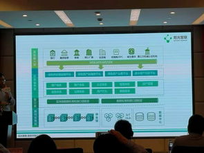 SV矿池挖出首个BCH区块 算力战争一触即发