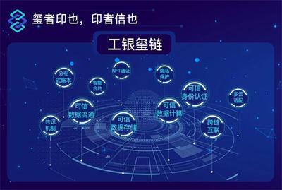 2023年全球区块链50强 区块链服务平台引领数字未来