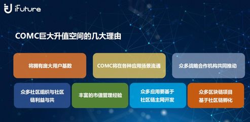 熊市利器——iFuture实体矿机区块链服务平台