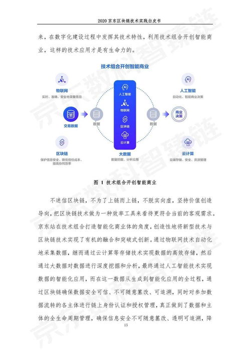 京东数科发布 京东区块链技术实践白皮书2020 