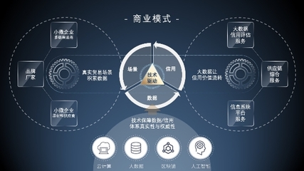 亮相中博会，仟金顶响应“一带一路”，区块链服务平台助力小微企业发展