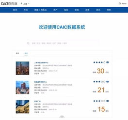 中央定调前易居拿下区块链专利 战略布局的巧合还是区块链服务平台的风向标？